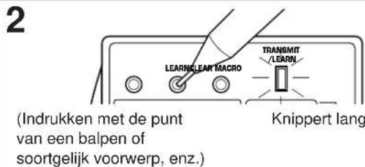 YAMAHA DSPA2 - ■ Programmeren van een neue functie - 2