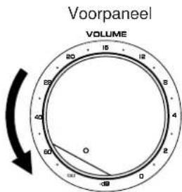 YAMAHA DSPA2 - Afstelling van de luidsprekerbalans - 3