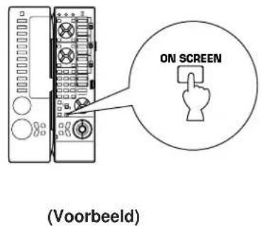 YAMAHA DSPA2 - Kiezen van de soort display - 1