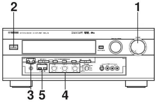 YAMAHA DSPA2 - Ajuste del equilibrio de altavoces - 1