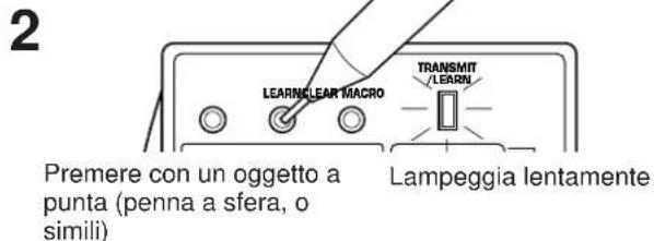 YAMAHA DSPA2 - Apprendimento di una nuova funzione - 2