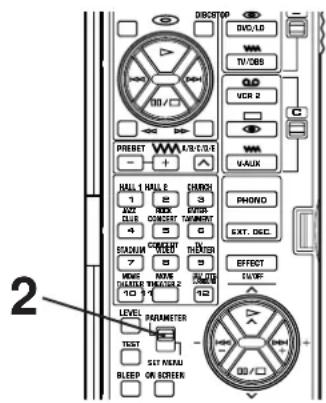 YAMAHA DSPA2 - Reproduccion una fuente usingo el efecto del procesador de campo de sonido digital (DSP) - 2