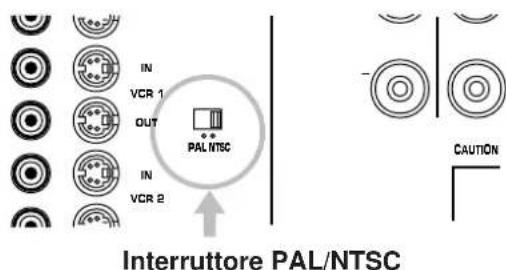 YAMAHA DSPA2 - Interruttore di modalità PAL/NTSC (Solo modelli per la Cina e generale) - 1
