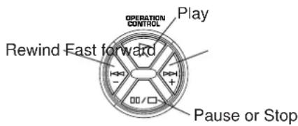 YAMAHA DSPA2 - To operate your VCR - 1