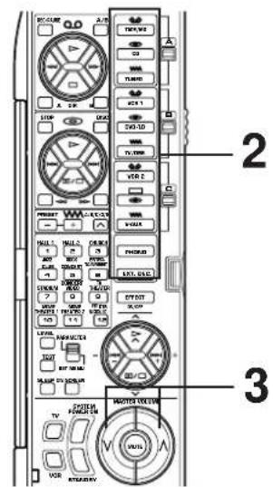 YAMAHA DSPA2 - Recording the playing source to tape (or MD) - 2