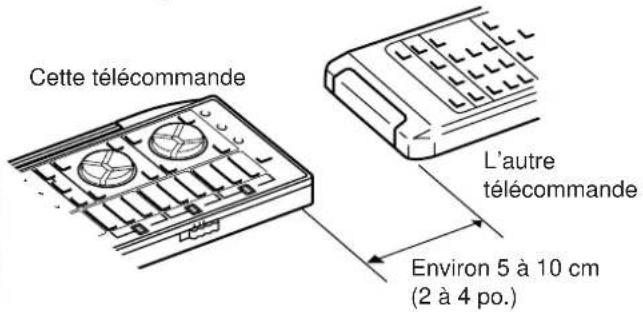 YAMAHA DSPA2 - ■ Apprentissage d'une nouvelle fonction - 1