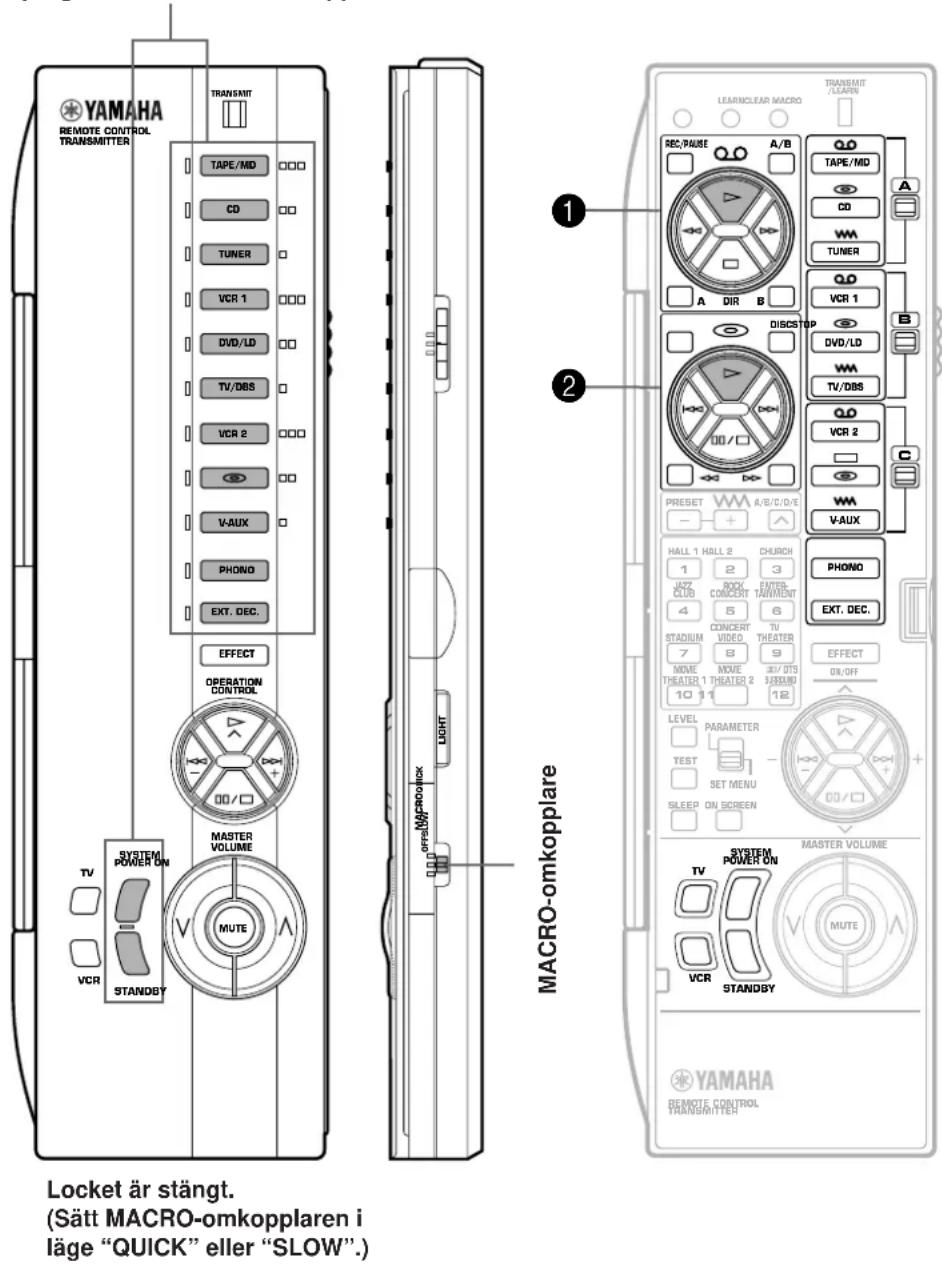 YAMAHA DSPA2 - MACRO-omkopplarensinstalling - 1