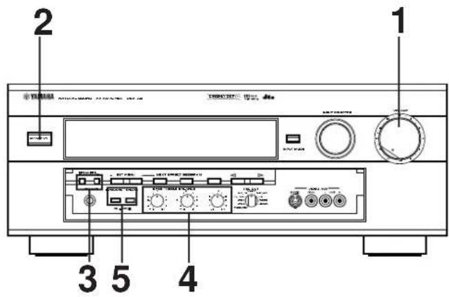 YAMAHA DSPA2 - Justering av högtalarbalans - 1