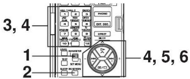 YAMAHA DSPA2 - Anmärkning - 1