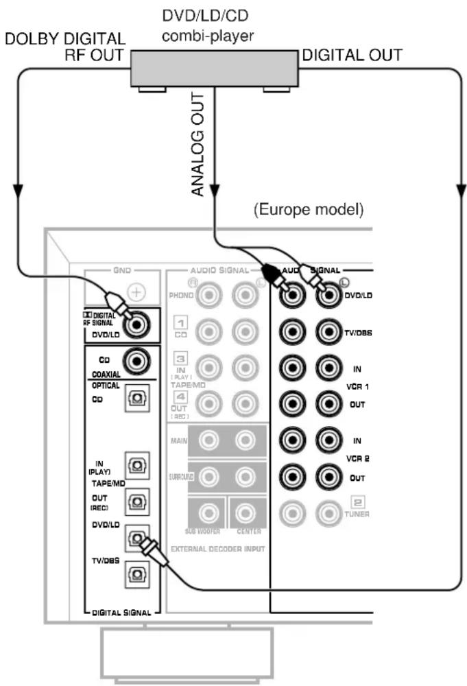 YAMAHA DSPA2 - Note - 1
