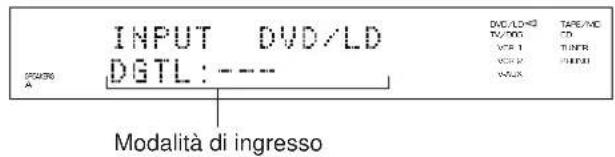 YAMAHA DSPA2 - Selezionare gli altoparlanti principali A o B. La relativa indicazione si illumina. - 11