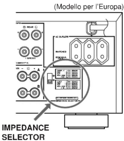 YAMAHA DSPA2 - SE QUESTO APPARECCHIO NON SI ACCENDE QUANDO SI PREME L'INTERRUPTORE STANDBY/ON: - 1