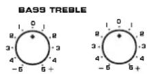 YAMAHA DSPA2 - ■ Afstellen van de BASS en TREBLE regelaars - 1