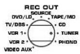 YAMAHA DSPA2 - Opnemen van een bron op tape (of MD)ijdens het beluisteren (of bekijken van een andere bron) - 3
