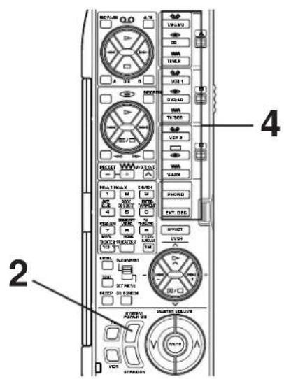 YAMAHA DSPA2 - Reproduction d'une source - 2