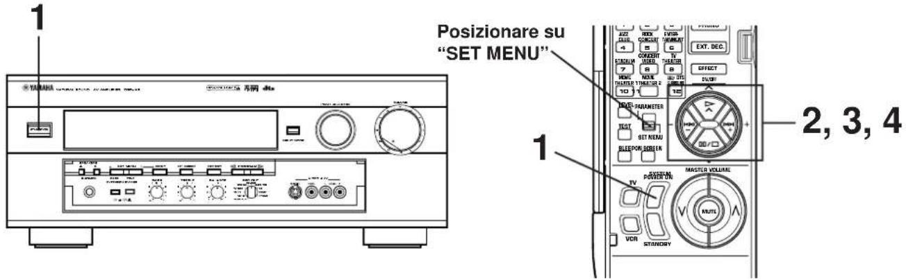 YAMAHA DSPA2 - Modifica delle selezioni - 1