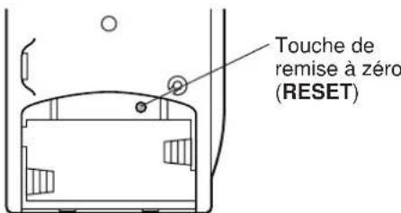 YAMAHA DSPA2 - Remarque concernant la télécommande de la salle principale - 1