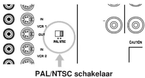 YAMAHA DSPA2 - PAL/NTSC schakelaar (Alleen modellen voor China en Algemene modellen) - 1