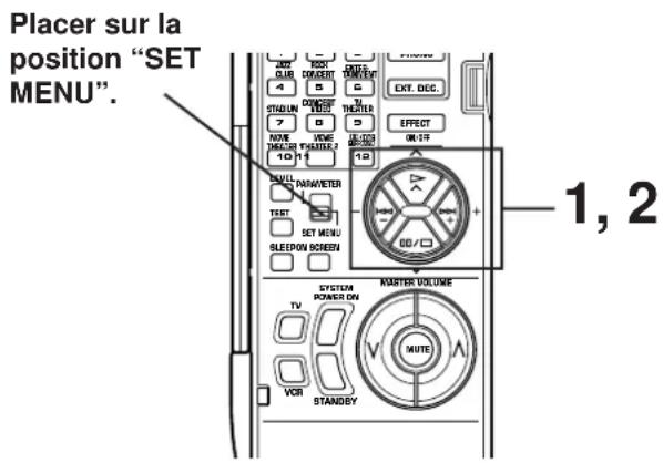 YAMAHA DSPA2 - Changements et réglages - 2