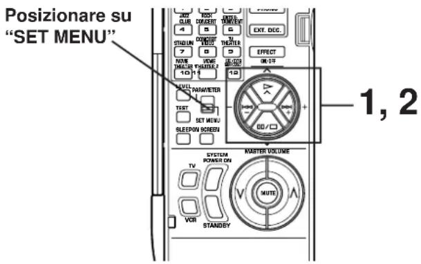 YAMAHA DSPA2 - Modifica di predispositionsi e regolazioni - 2