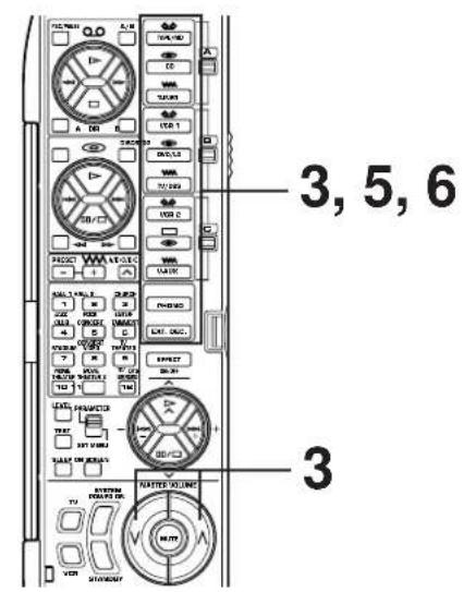 YAMAHA DSPA2 - ■ Enregistrement d'une source sur une bande magnétique (ou un minidisc) tout en écoutant (ou visionnant) une autre source - 2