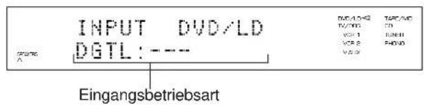 YAMAHA DSPA2 - Wiedergabe einer Tonquelle - 15