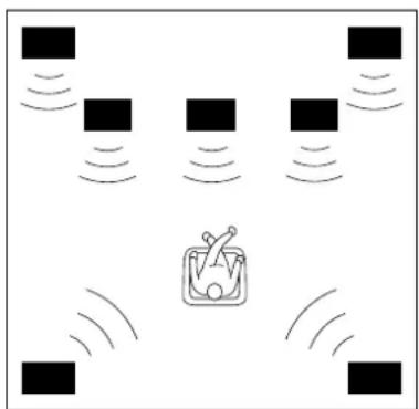 YAMAHA DSPA2 - luidsprekersystem - 1