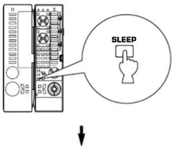 YAMAHA DSPA2 - Predisposizione del periodo di tempo precedente lo spegnimento - 1