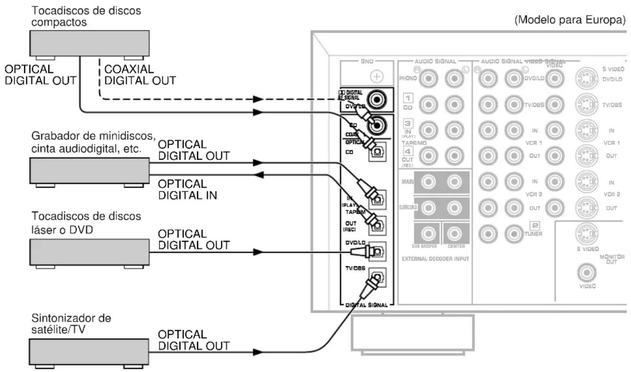 YAMAHA DSPA2 - Notas - 1