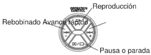 YAMAHA DSPA2 - Para controlar su videograbadora - 1