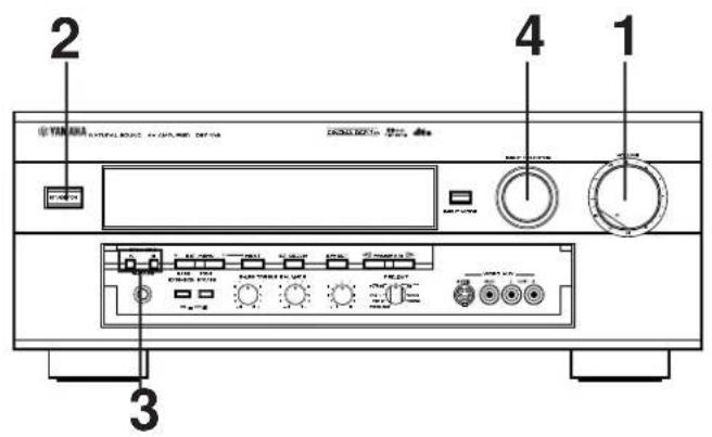YAMAHA DSPA2 - Reproducción de una fuente de sonido - 1