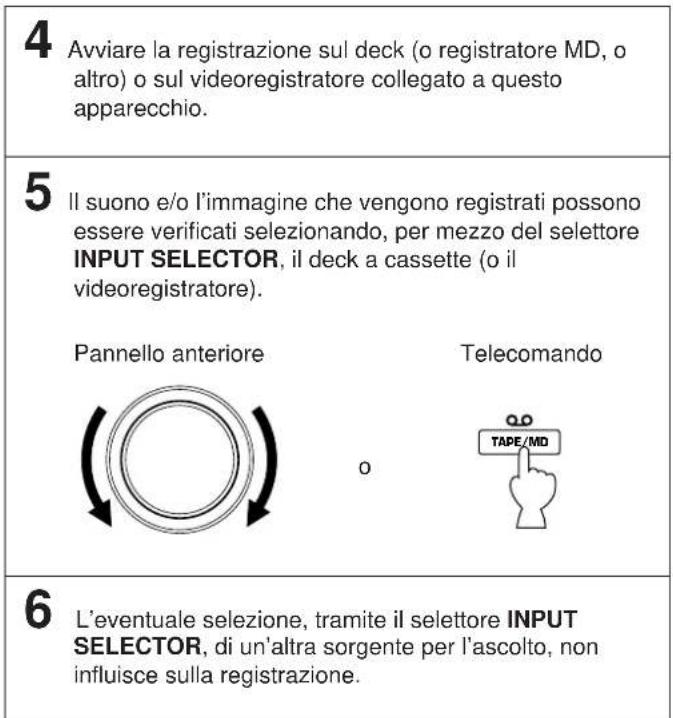 YAMAHA DSPA2 - ■ Registrazione su nastro (o MD) nelle sconcolta (o si guarda) un'altra sorgente - 4