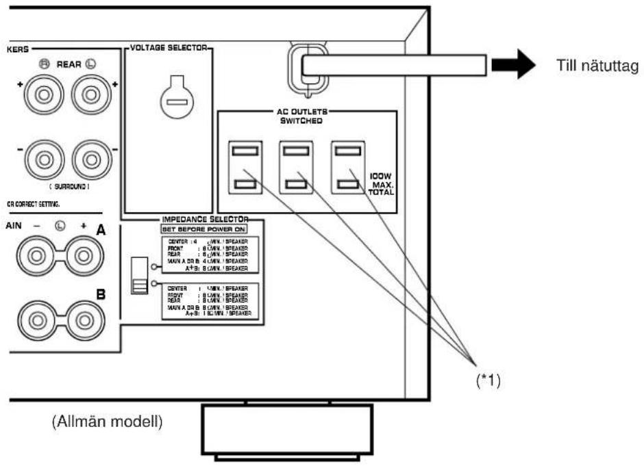 YAMAHA DSPA2 - Anslutning avenna apparat - 1