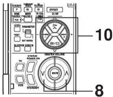 YAMAHA DSPA2 - Press the TEST key on the remote controller so that "TEST DOLBY SUR." appears on the display to enter the test mode. - 4