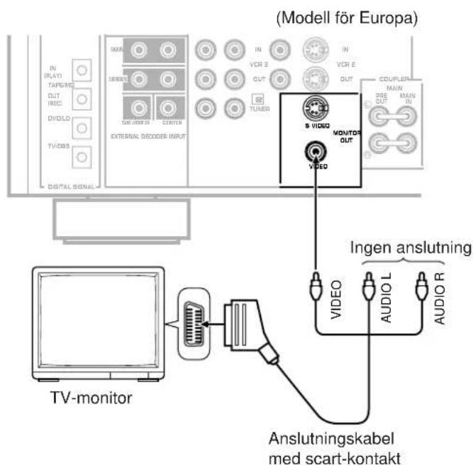 YAMAHA DSPA2 - For anslutning av en TV-monitor som anvander en 21-stiftskontakt for ingangen (Endast modeller for Europa och Storbirtannien) - 1