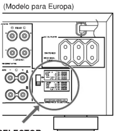 YAMAHA DSPA2 - ADVERTENCIA - 1