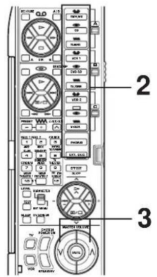 YAMAHA DSPA2 - ■ Registrazione su nastro (o MD) della sorgente in riproduzione - 2