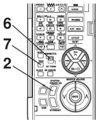 YAMAHA DSPA2 - Regolazione del bilanciamento degli altoparlanti - 2