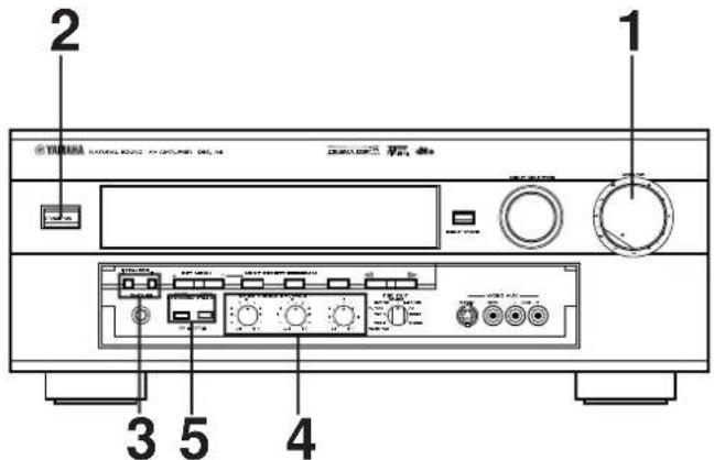 YAMAHA DSPA2 - Afstelling van de luidsprekerbalans - 1