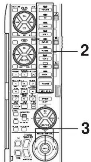 YAMAHA DSPA2 - Opnemen van de weergavebron op tape (of MD) - 2