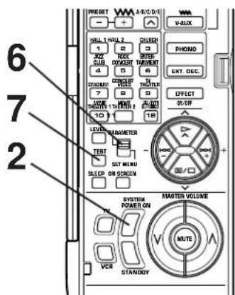YAMAHA DSPA2 - Afstelling van de luidsprekerbalans - 2