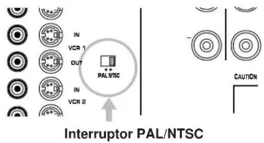 YAMAHA DSPA2 - Interruptor PAL/NTSC (Sólo los modelos para China y General) - 1