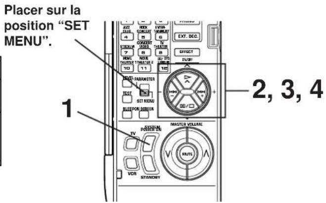 YAMAHA DSPA2 - Changement des sélections - 2