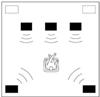 YAMAHA DSPA2 - Sistema a 5 altoparlanti - 1
