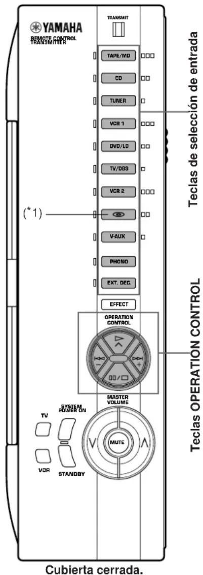 YAMAHA DSPA2 - Uso de las teclas de control de sistemas (Con la cubierta cerrada) - 1