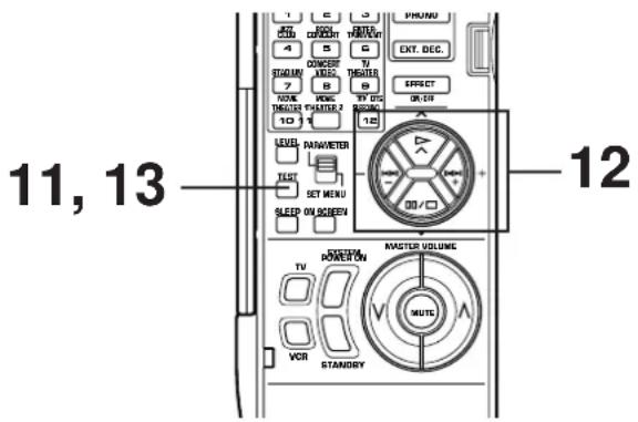 YAMAHA DSPA2 - Einstellung: - 3