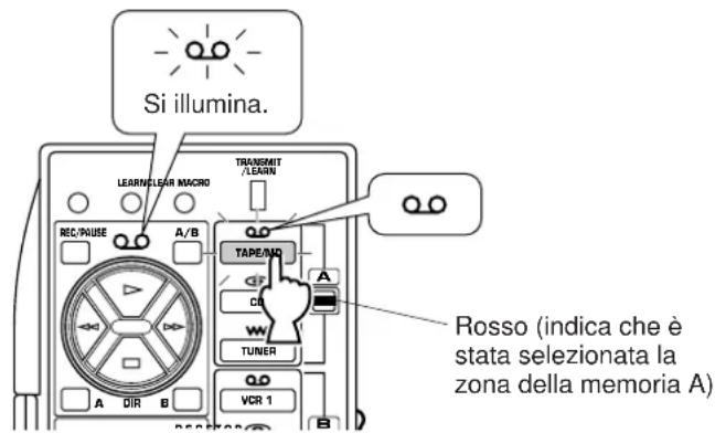 YAMAHA DSPA2 - Esemblio: - 1
