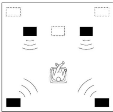 YAMAHA DSPA2 - System med 4 högtalare - 1