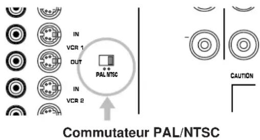 YAMAHA DSPA2 - Commutateur PAL/NTSC (Modèle pour la Chine et général seulement) - 1