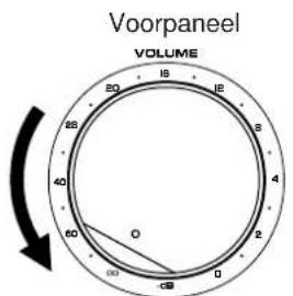 YAMAHA DSPA2 - Weergeven van een bron - 3